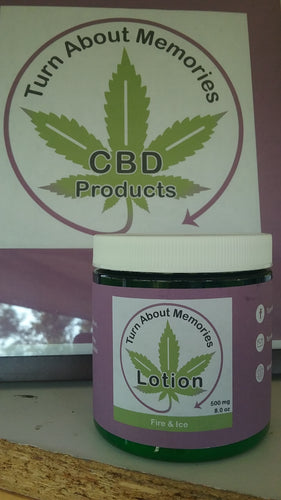 I CBD Lotion Fire & Ice For Men